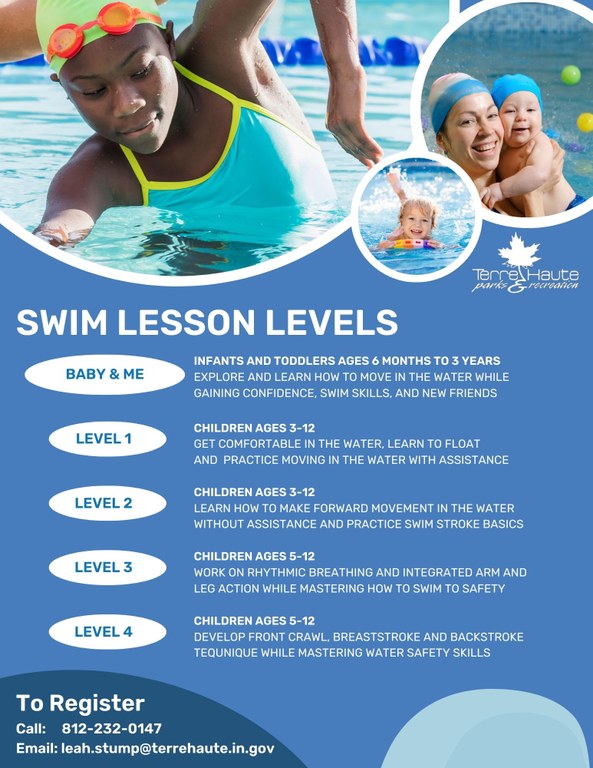 Swim Lessons Levels