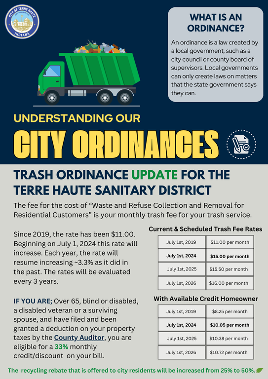 Trash Ordinance Update May 10th, 2024.png