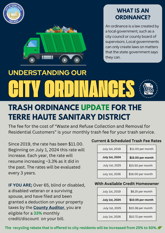 Trash Ordinance Update May 10th, 2024.png Trash Ordinance Update May 10th, 2024.png
